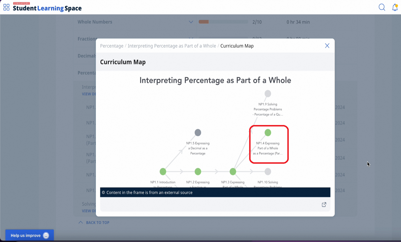 (A2,4) View ALS Learning Progress