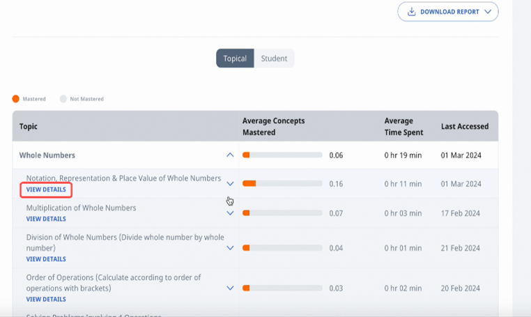 (A2,4) View ALS Learning Progress